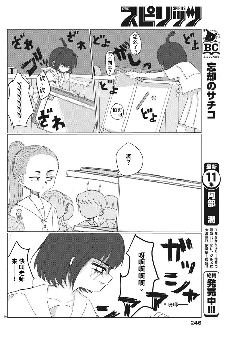Kami no Chimoku Oneshot 第36页