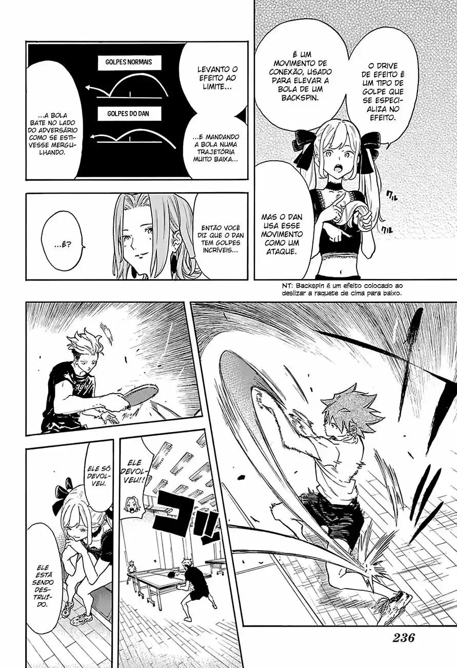 Full Drive Vol. 1 Ch. 3 第14页