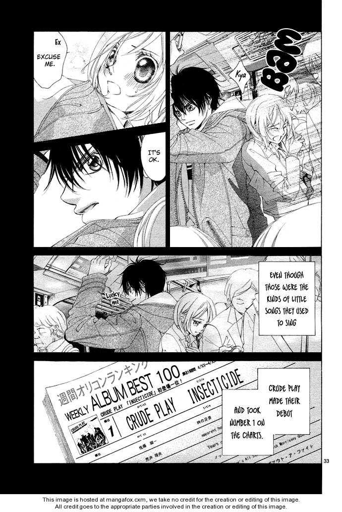 Kanojo wa Uso wo Aishisugiteru Vol. 1 Ch. 1 第38页