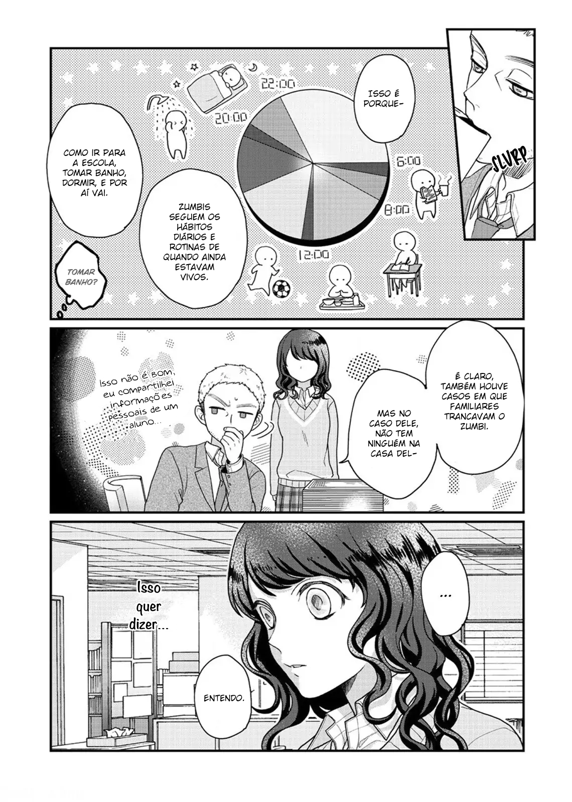 Sato-kun ga shinde kara Ch. 2 第13页