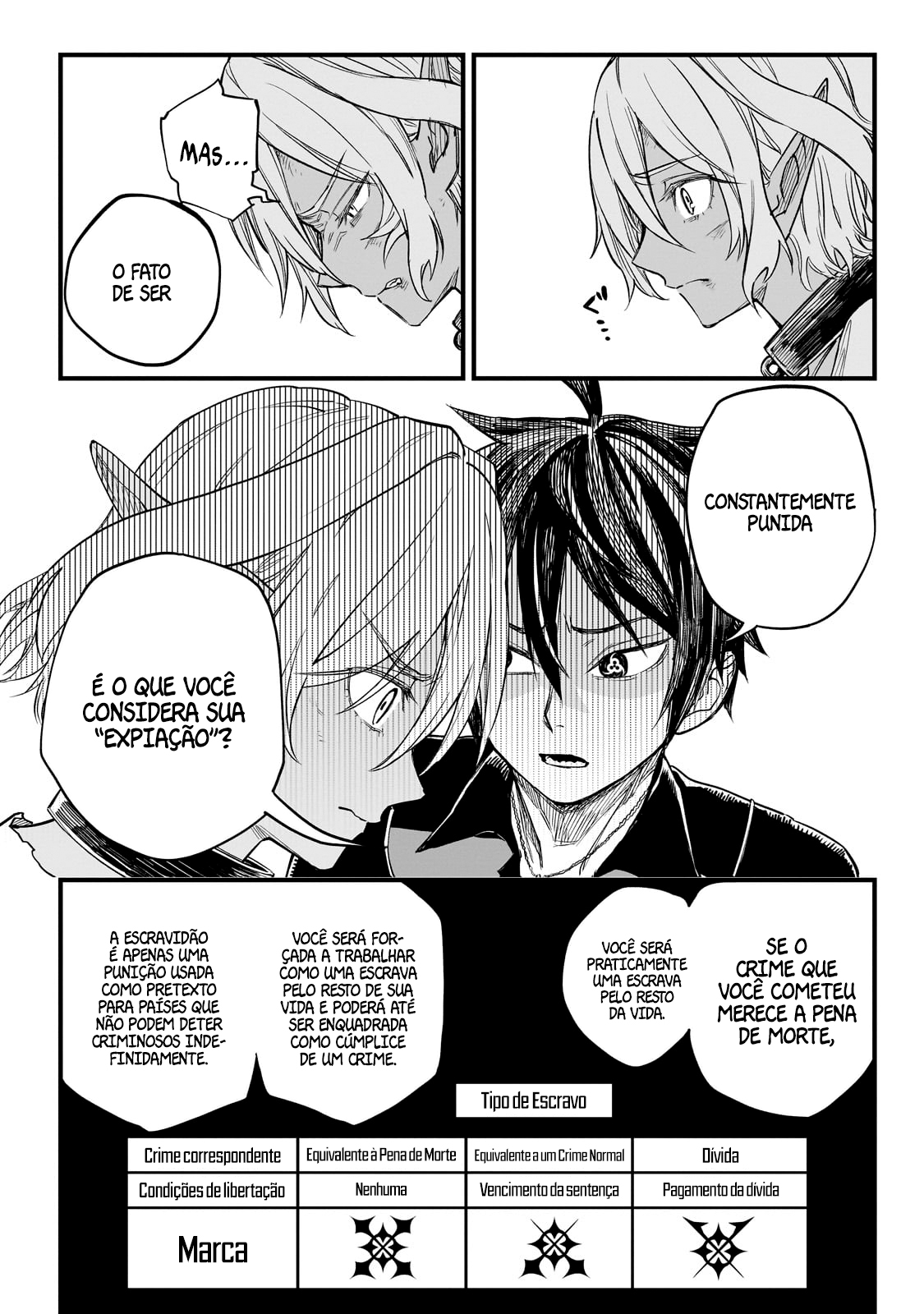 Tensei Akuma no Saikyou Yuusha Ikusei Keikaku Interesse Mútuo 第29页