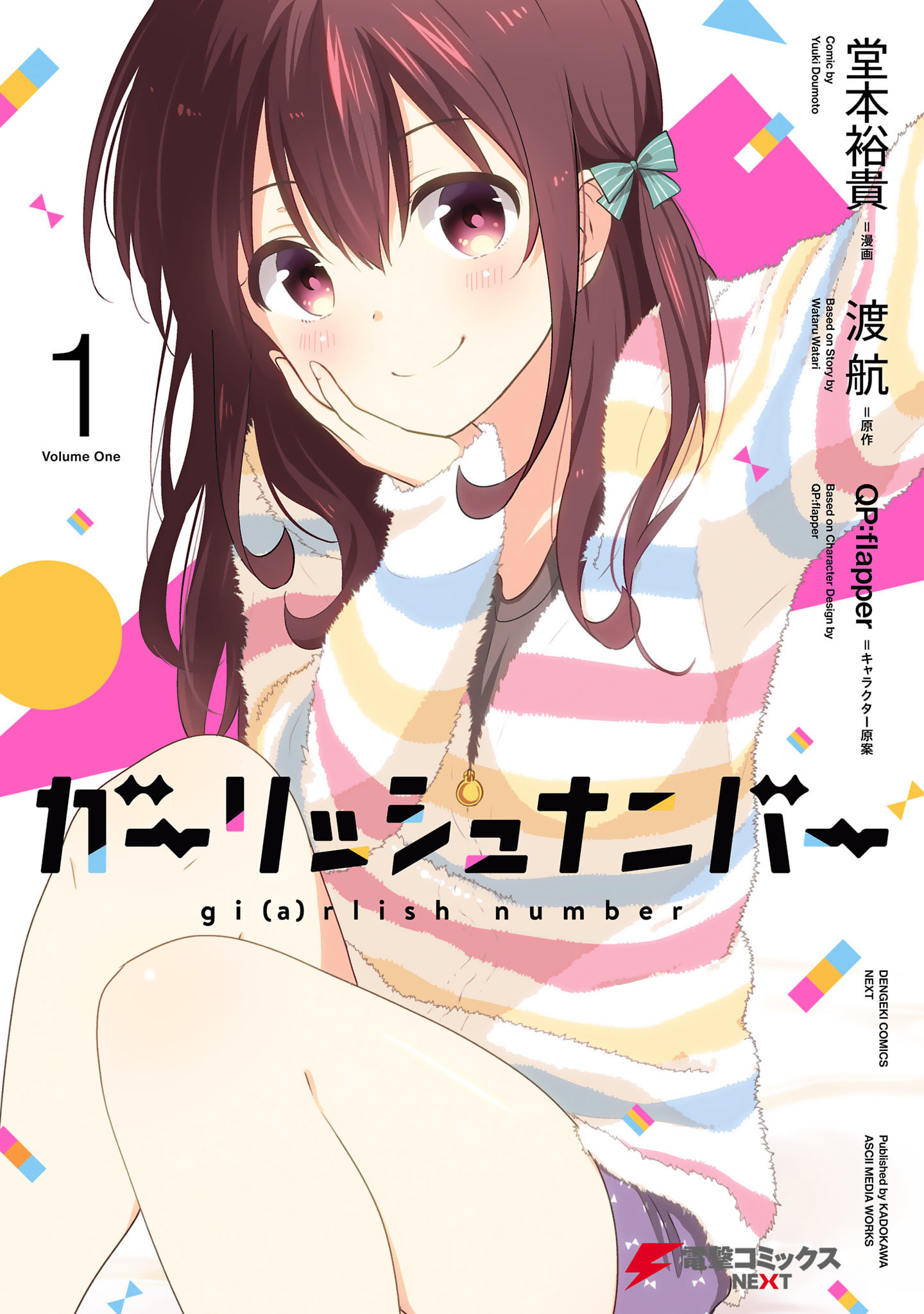 gi(a)rlish number 第1页