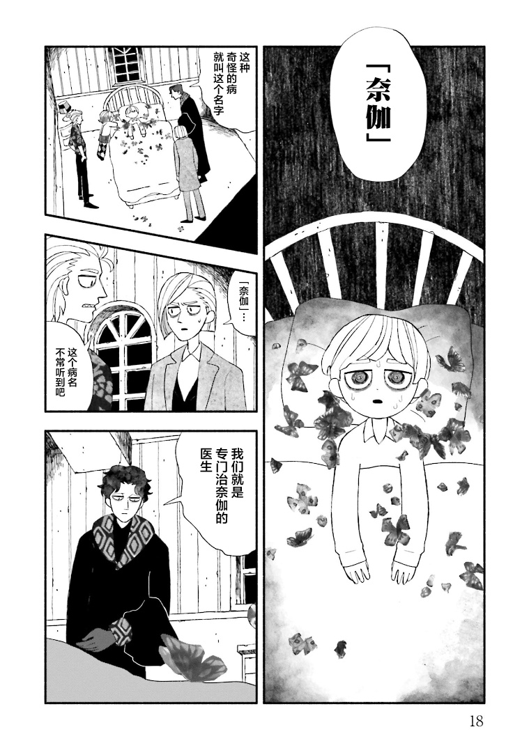 Bloody Sugar Laughs at the Night 蝴蝶房间 第18页
