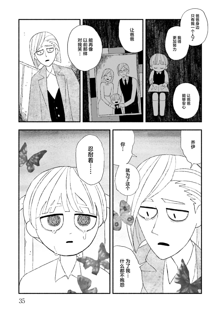 Bloody Sugar Laughs at the Night 蝴蝶房间 第35页