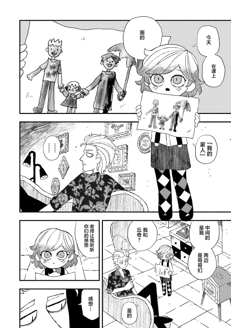 Bloody Sugar Laughs at the Night 第6页