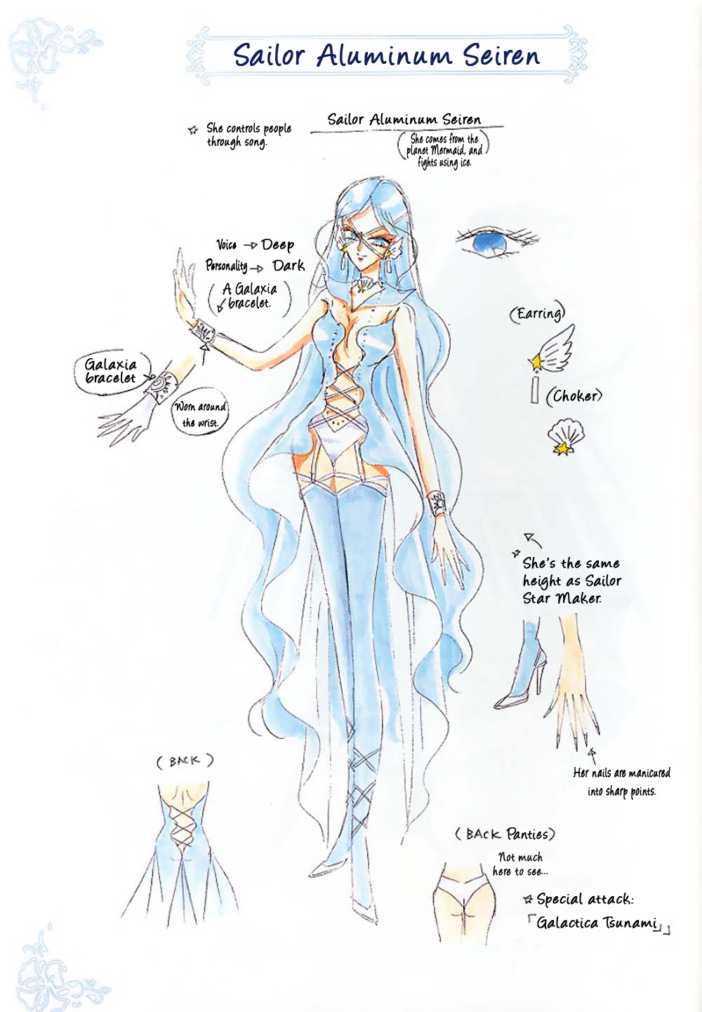 Pretty Guardian Sailor Moon Materials Collection Part 5 第15页