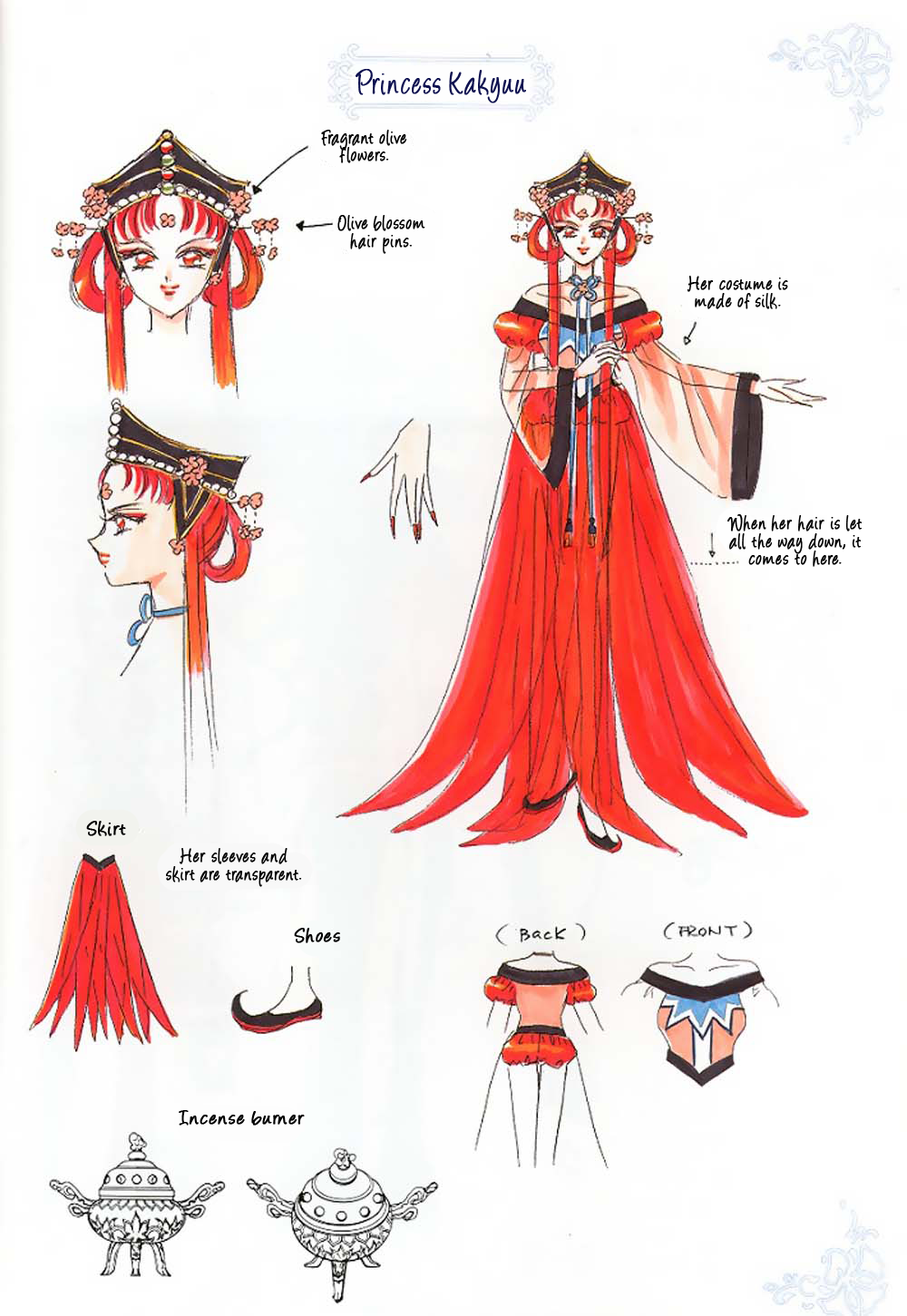 Pretty Guardian Sailor Moon Materials Collection Part 5 第20页