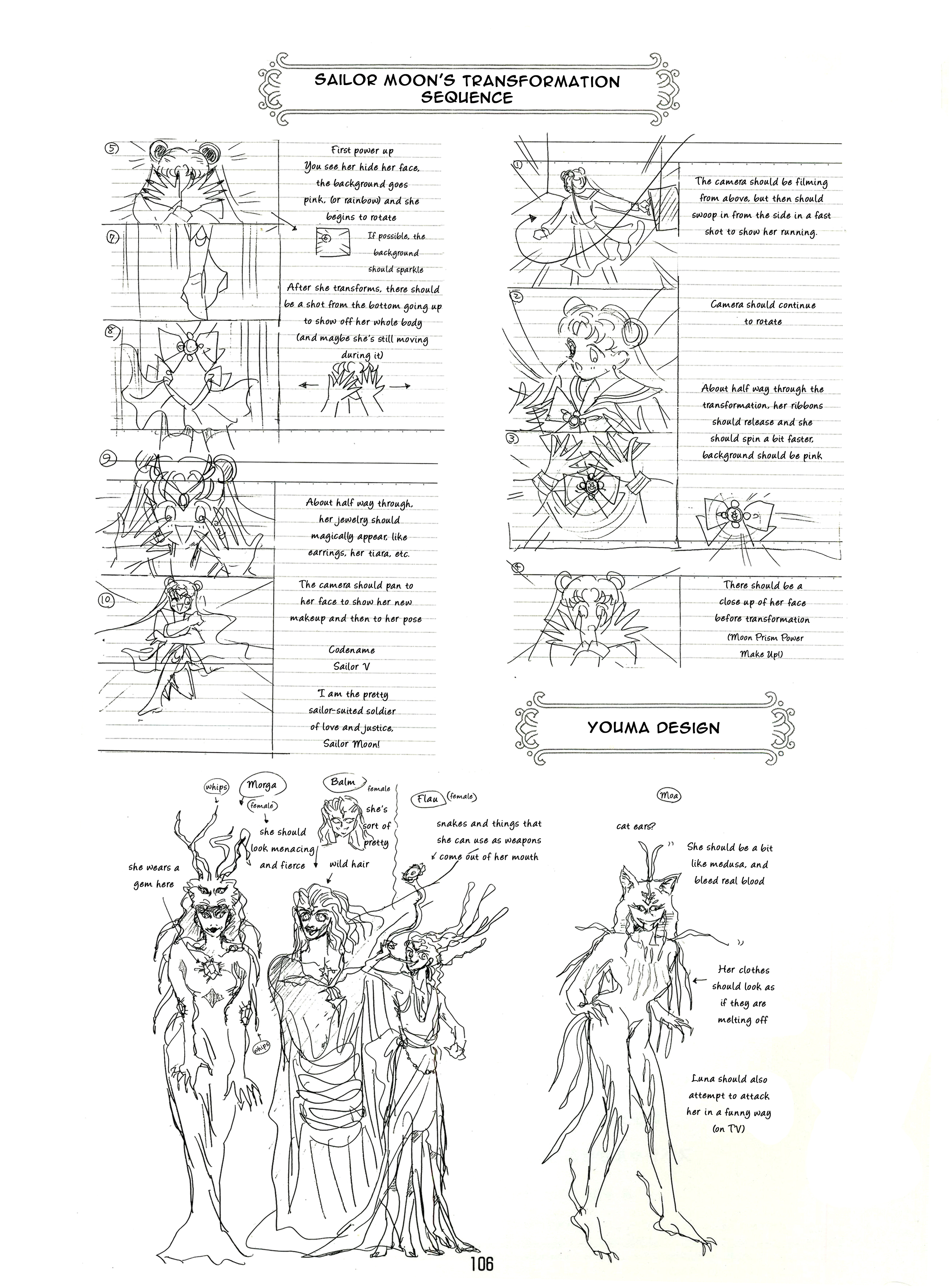 Pretty Guardian Sailor Moon Materials Collection Part 5 第31页