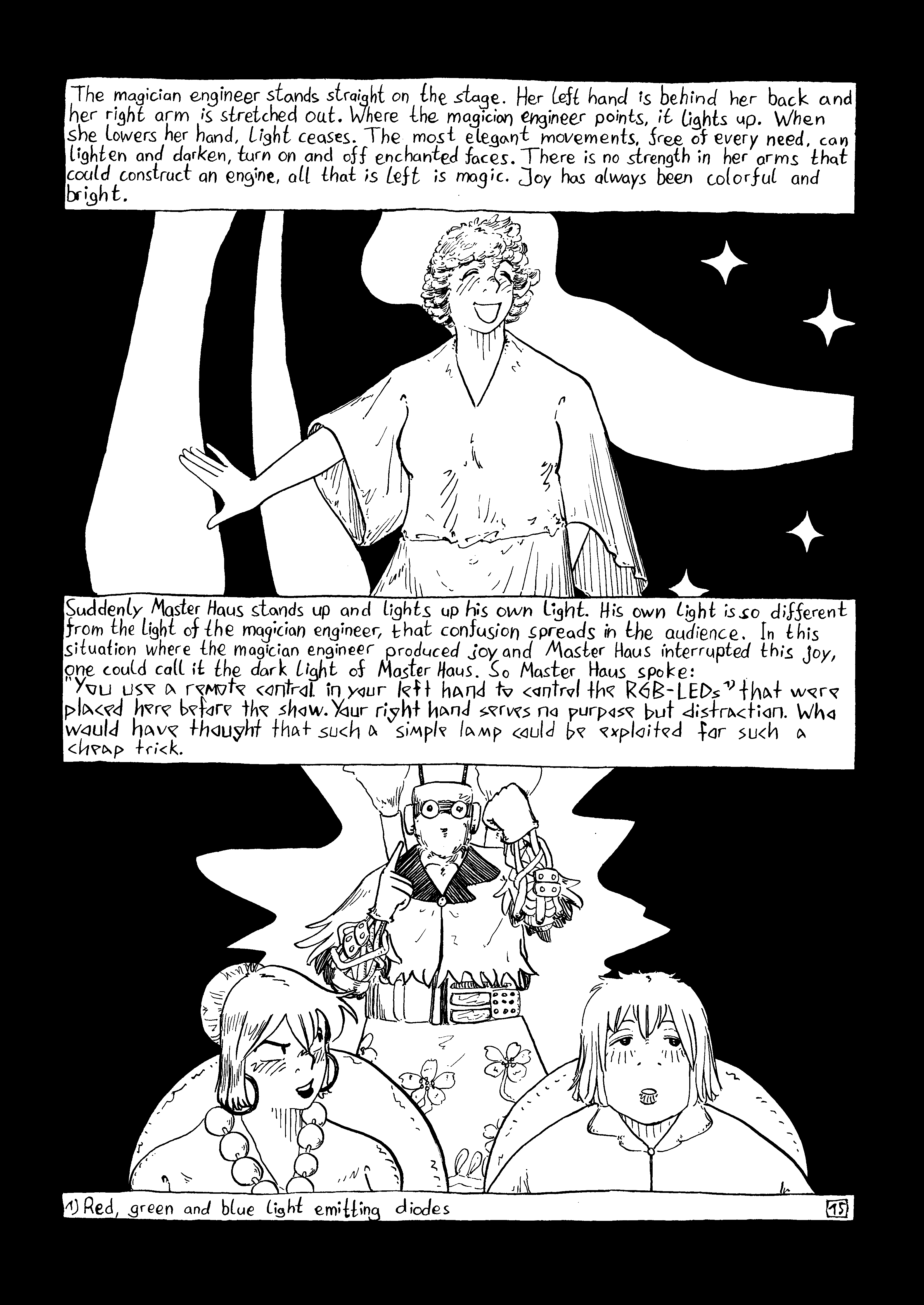 Loss of lines Introduction of Master Haus 第17页