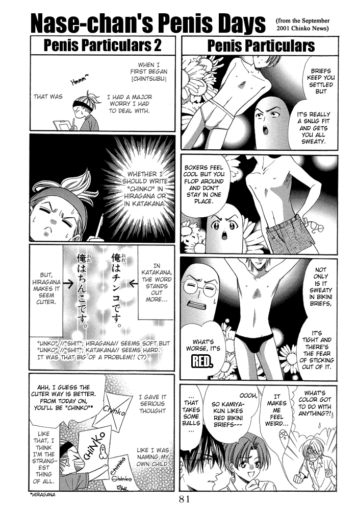 Chinko no Tsubuyaki Vol. 1 Ch. 6 第29页