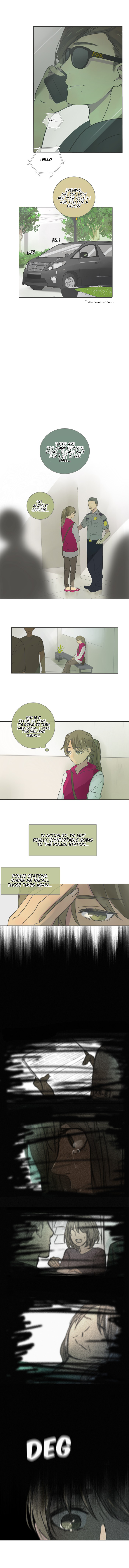 Dorm 95 第7页