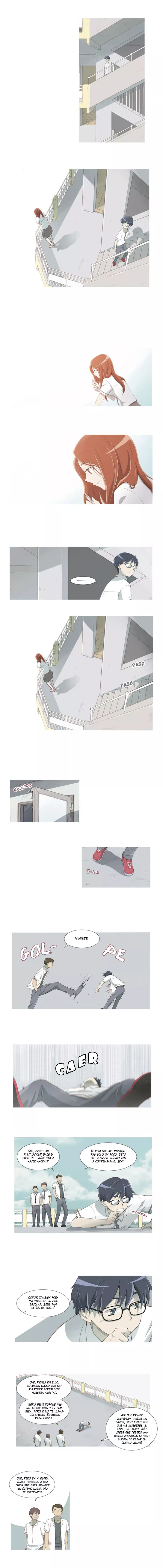 Gaussian Blur 第8页