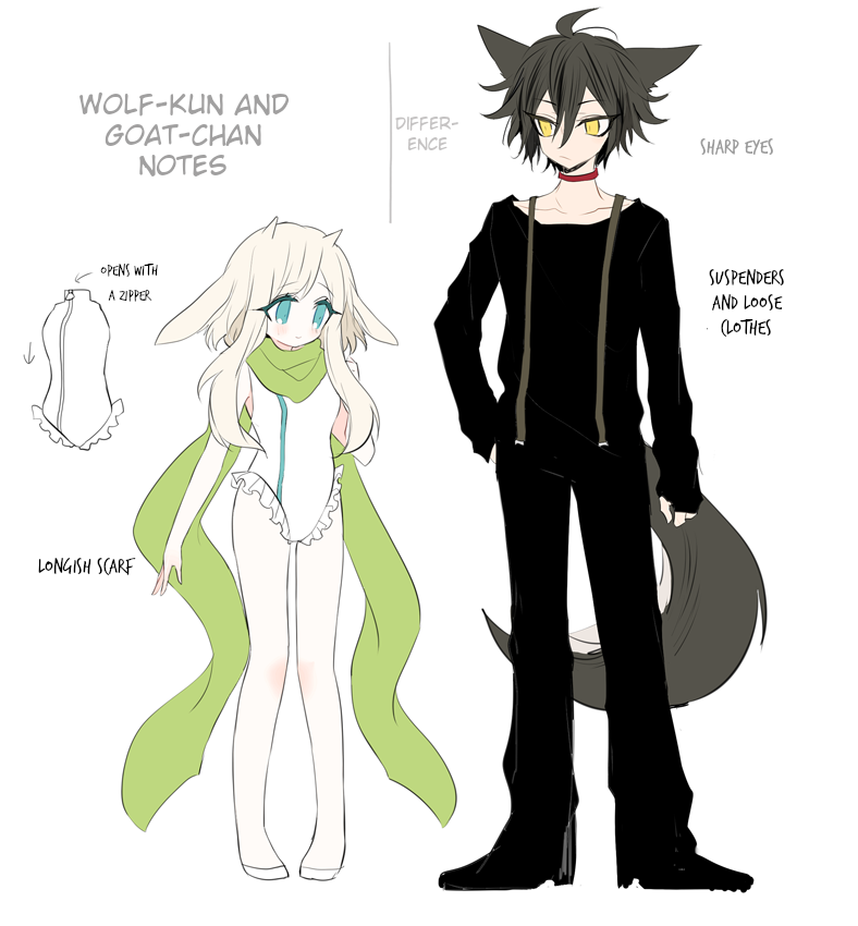 Wolf-kun and goat-chan Ch. 0 第15页