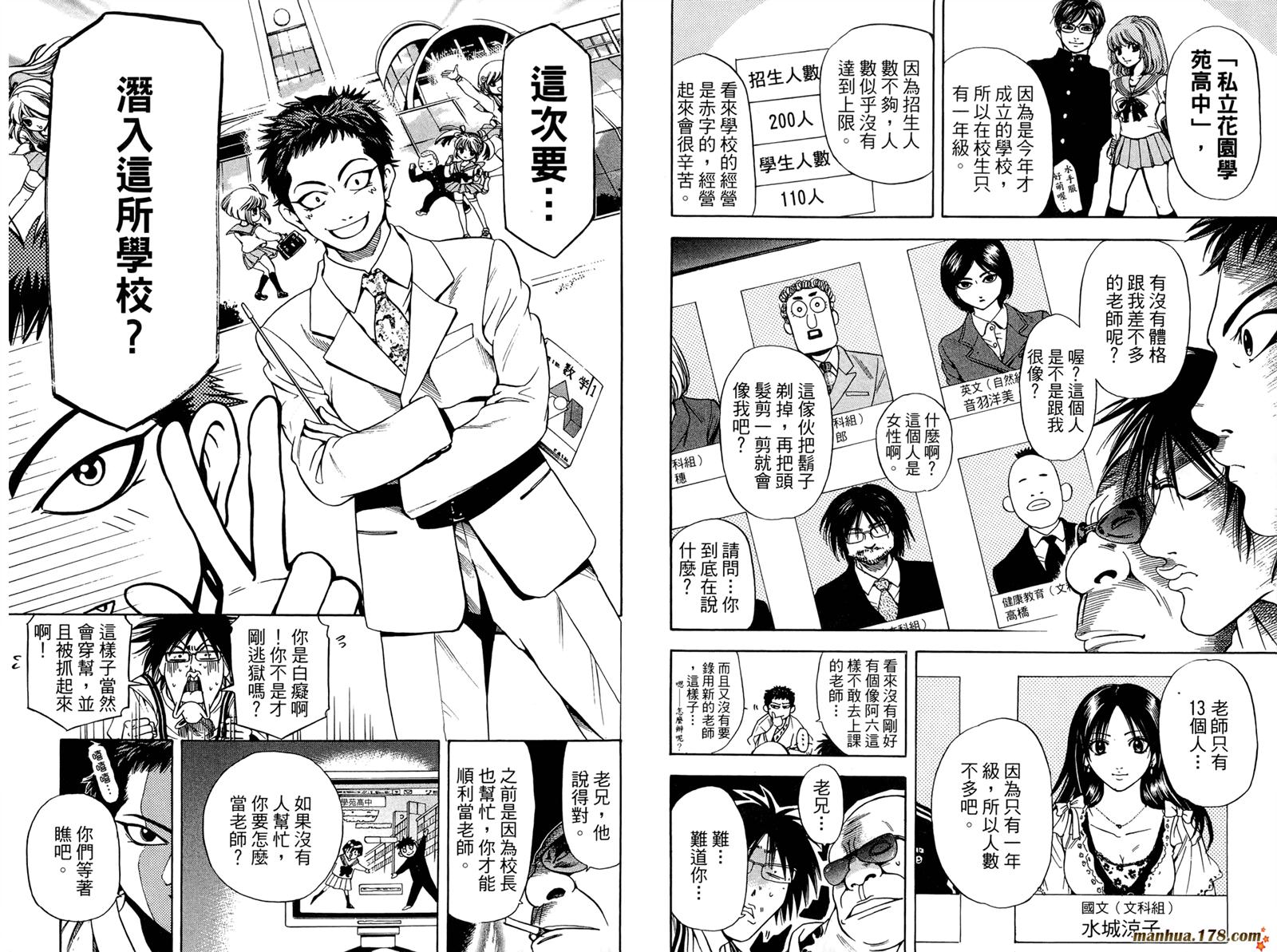 Hammer Session! In High School 再次逃亡之卷 第13页