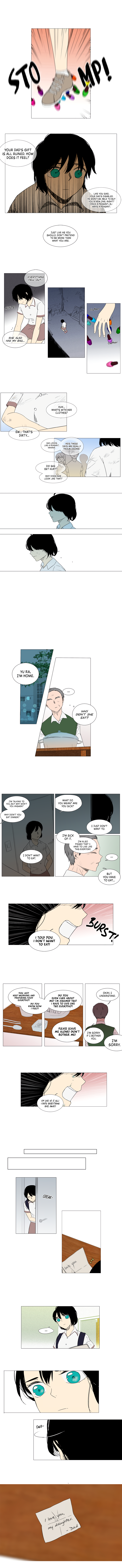 The Tattoo Artist Ch. 5 第3页