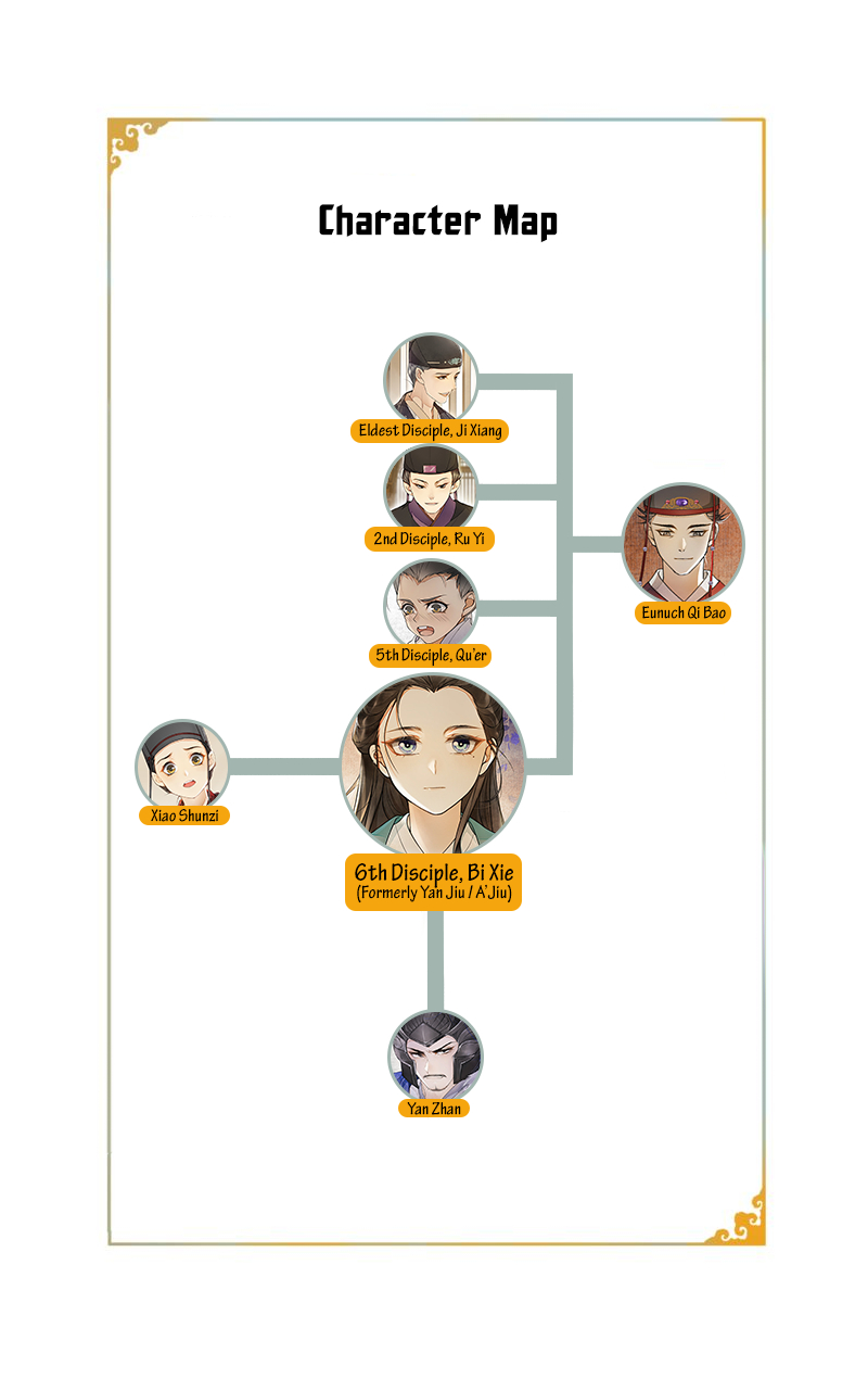 The Chronicles of Qing Xi The Past 第16页