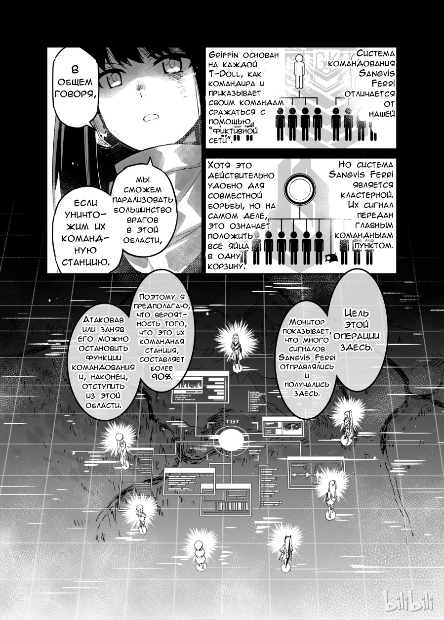 Girls' Frontline Log. 002 第10页