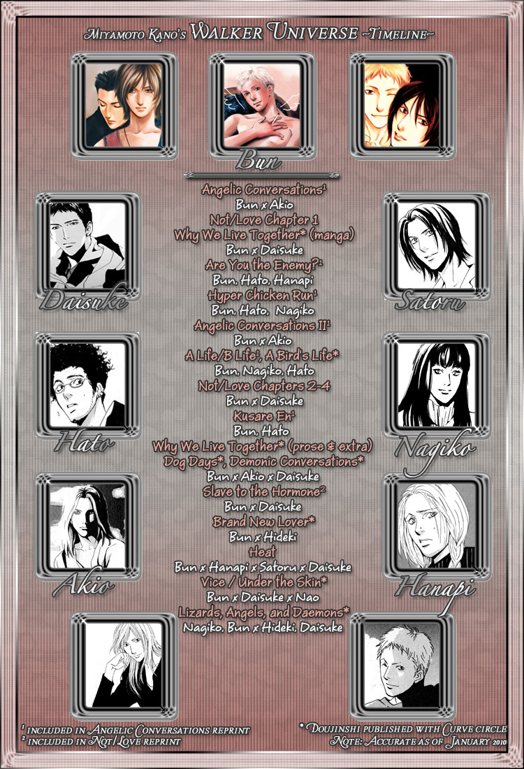 Lizards, Angels, and Daemons 第6页