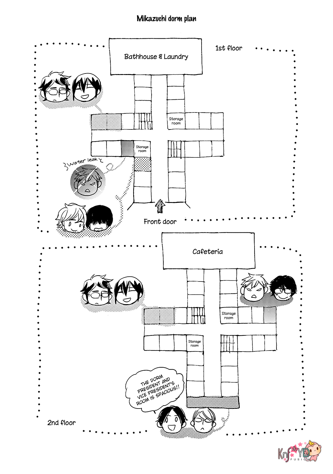 Doukyonin no Tenohira de 第4页