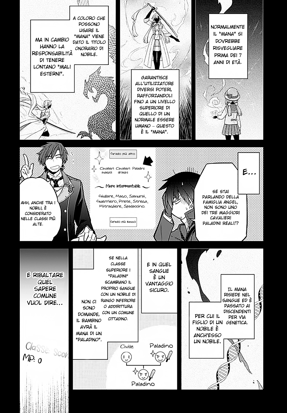 Assassin's Pride Oscurità e Luce 第20页