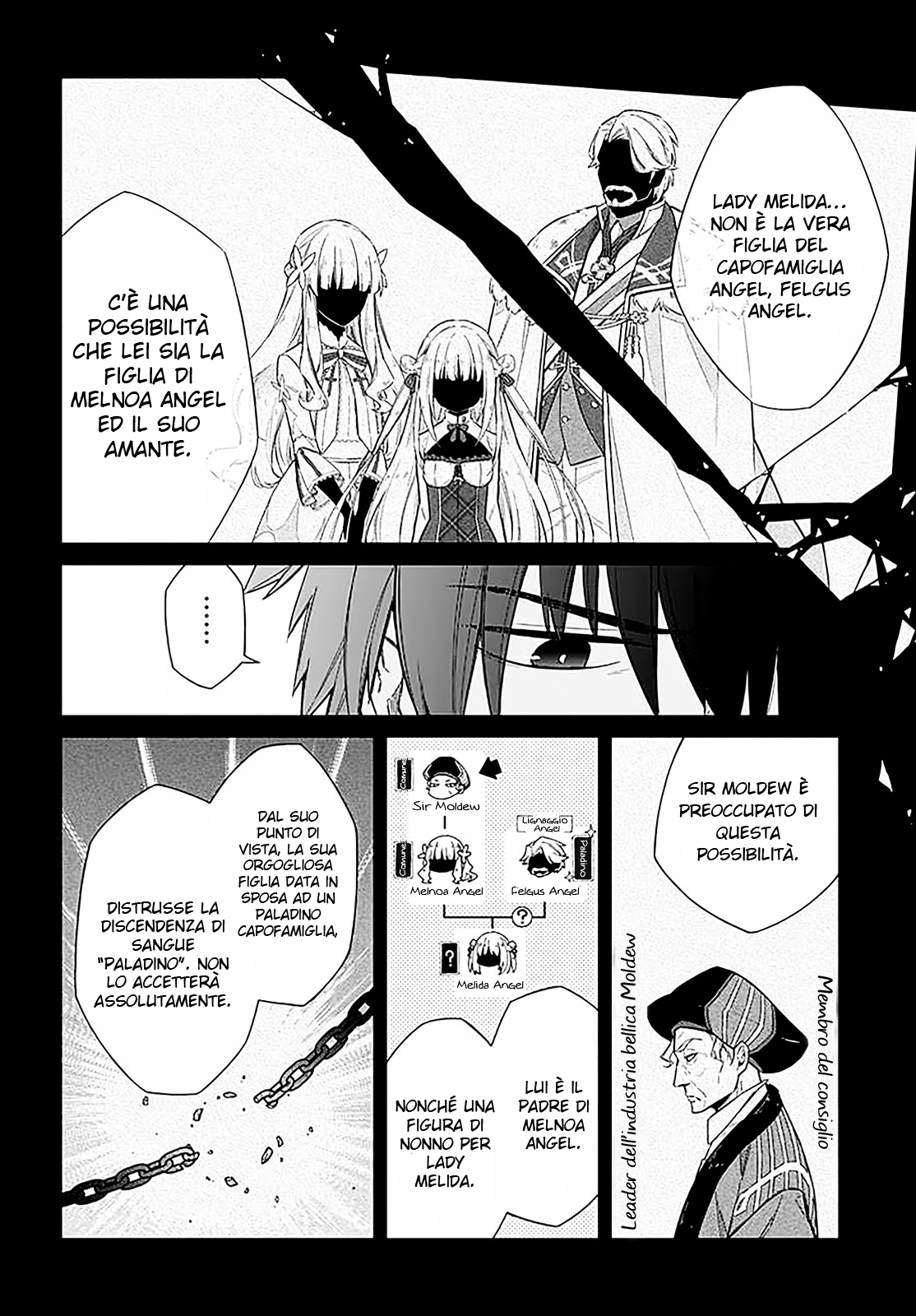 Assassin's Pride Oscurità e Luce 第22页