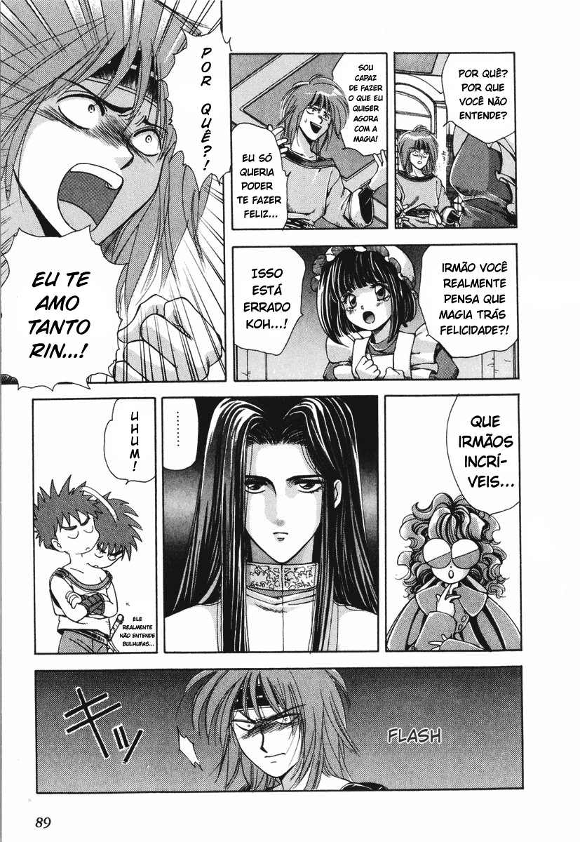 Bakuretsu Hunters Água Preta (Parte-01) 第21页