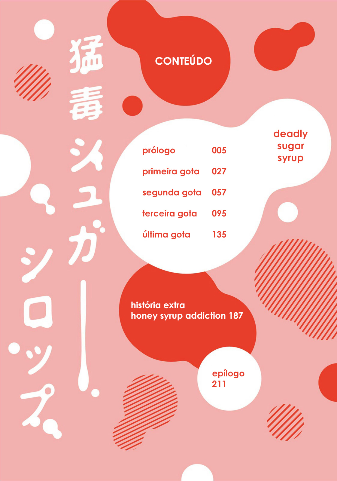 Moudoku Sugar Syrup 第5页