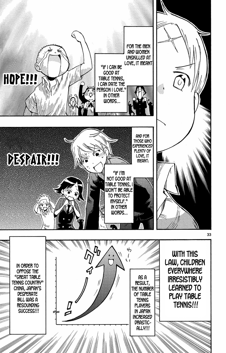 Takkoku!!! 1st Confession: The Table Tennis Girl and the Returning Boy 第35页