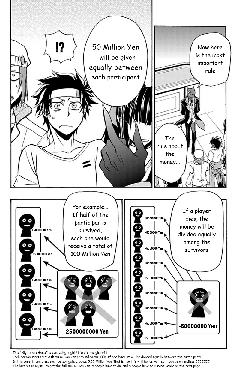 Life Is Money Mental Prison 第17页