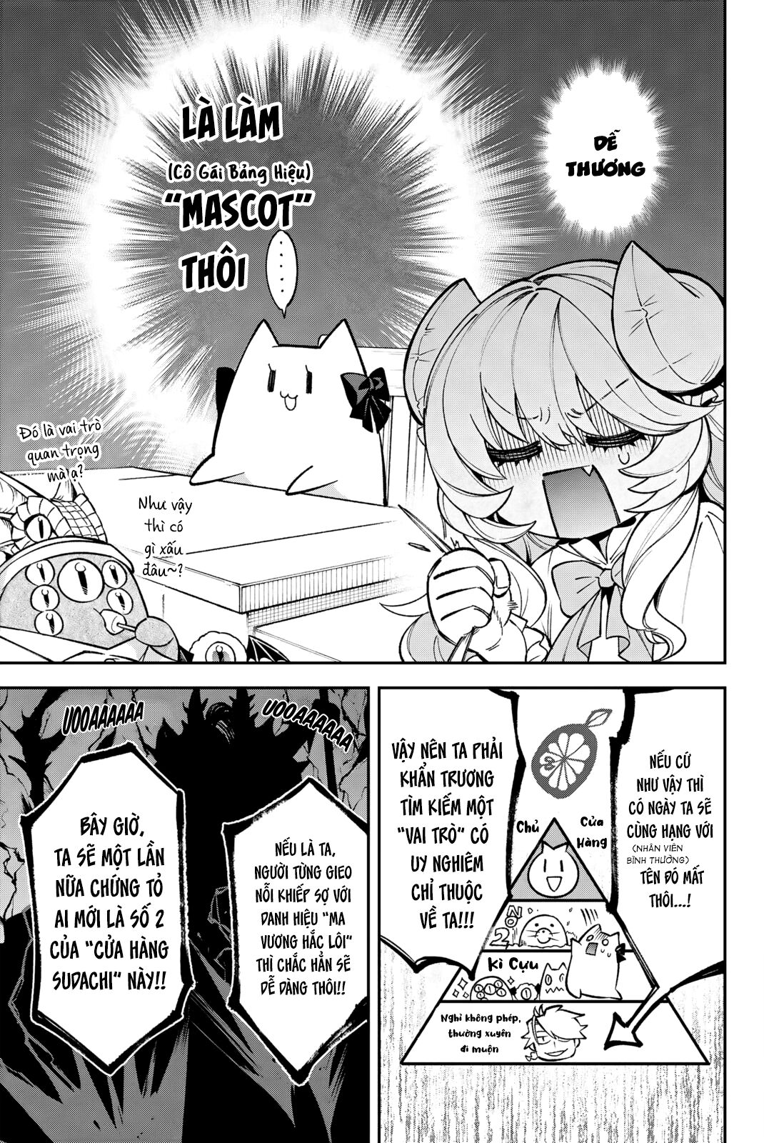 Sudachi no Maoujou 第7页