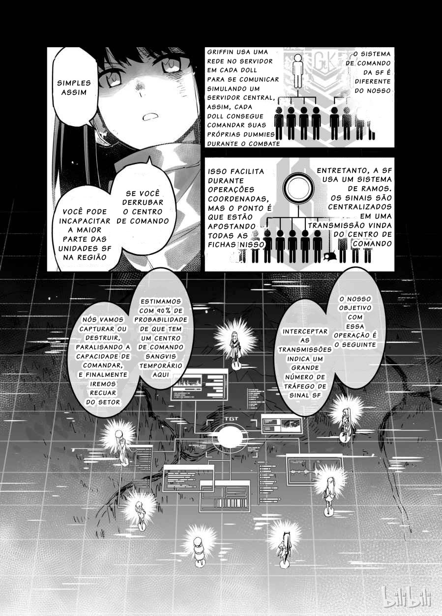Girls' Frontline Log. 002 Campo de Neve 第10页