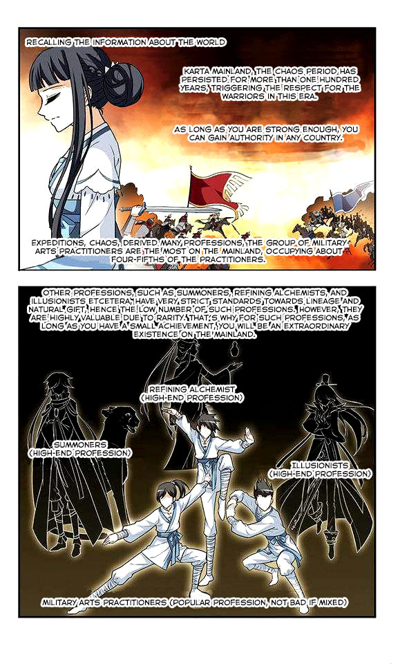 Phoenix Against the World Ch. 2 第20页