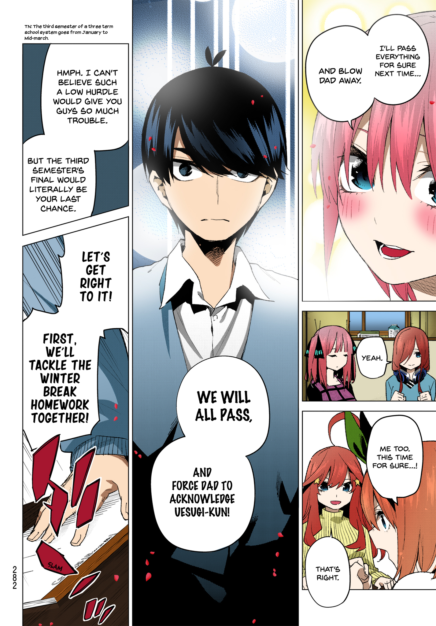 5Toubun no Hanayome (Fan Colored) Good Work Today ① 第6页