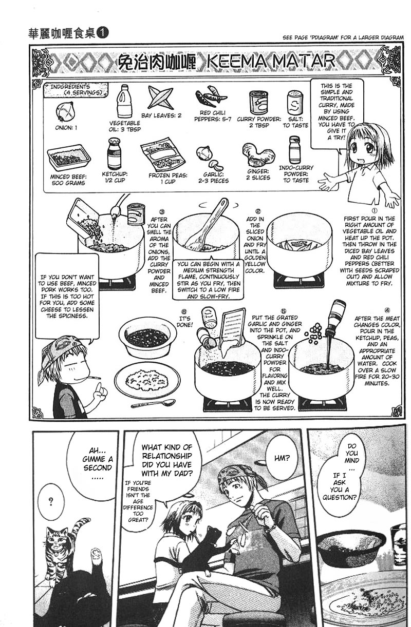 Curry naru Shokutaku Angel of Mine and Ground Beef Curry 第36页