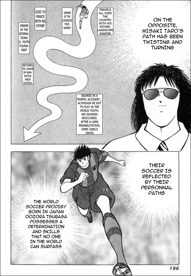 Captain Tsubasa: Golden Dream 2nd HALF 第13页