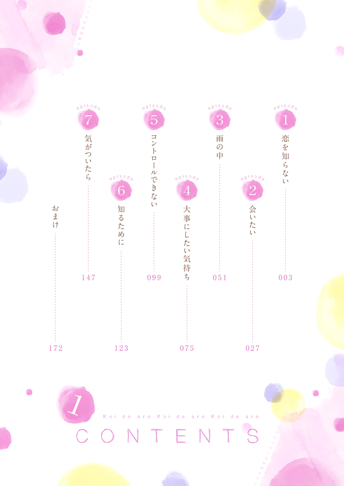 Koi de are, Koi de are, Koi de are Vol. 1 Ch. 2 第2页