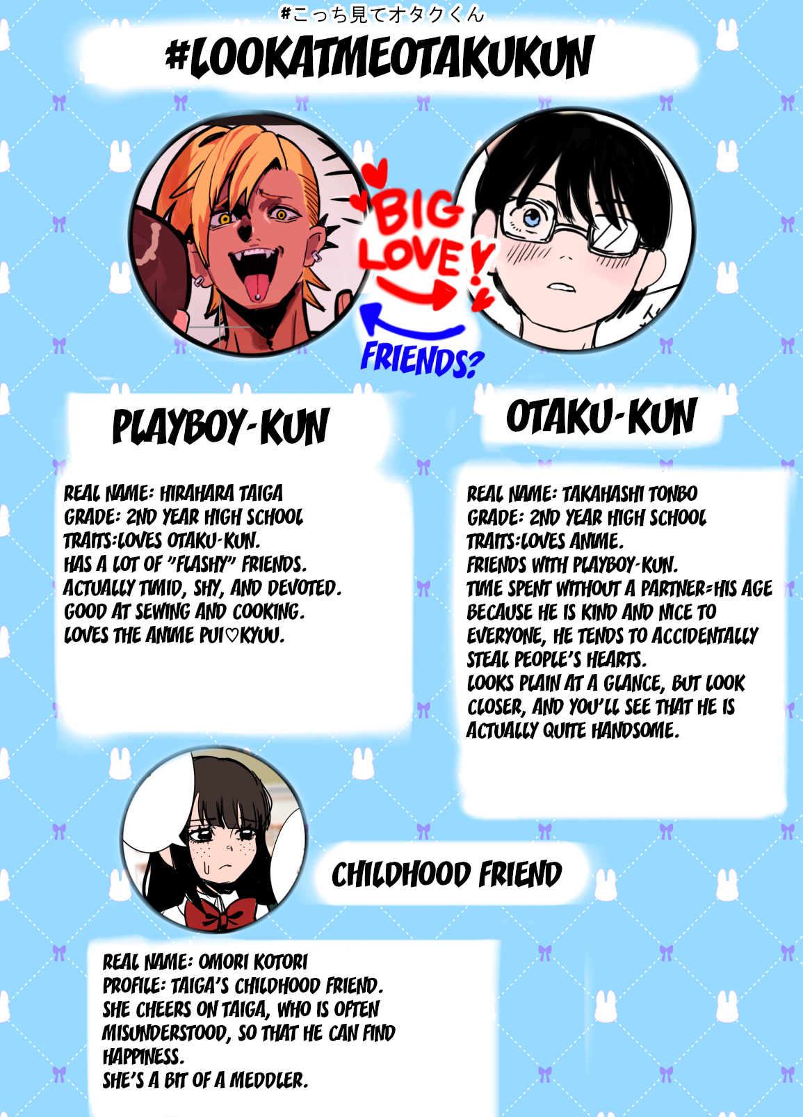 Kocchi Mite Otaku-kun Ch. 3 第11页