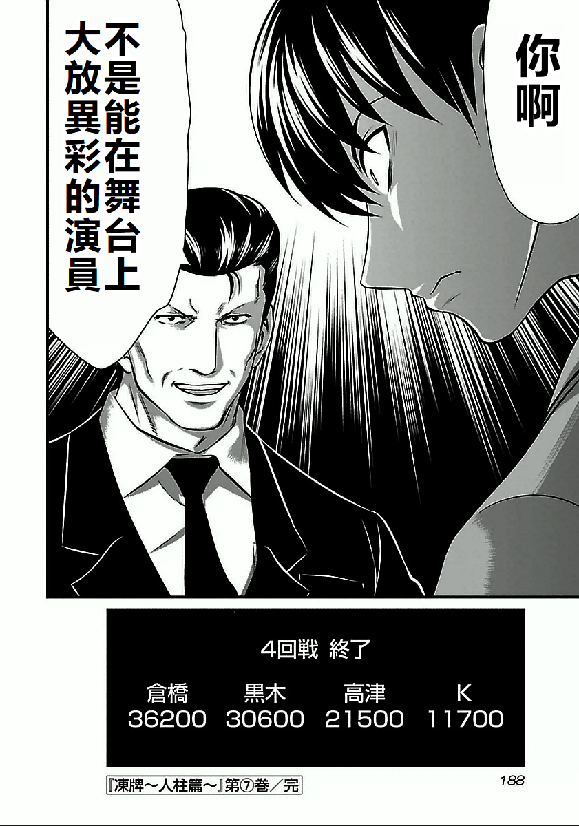 Touhai Hitobashira-hen 演員 第20页