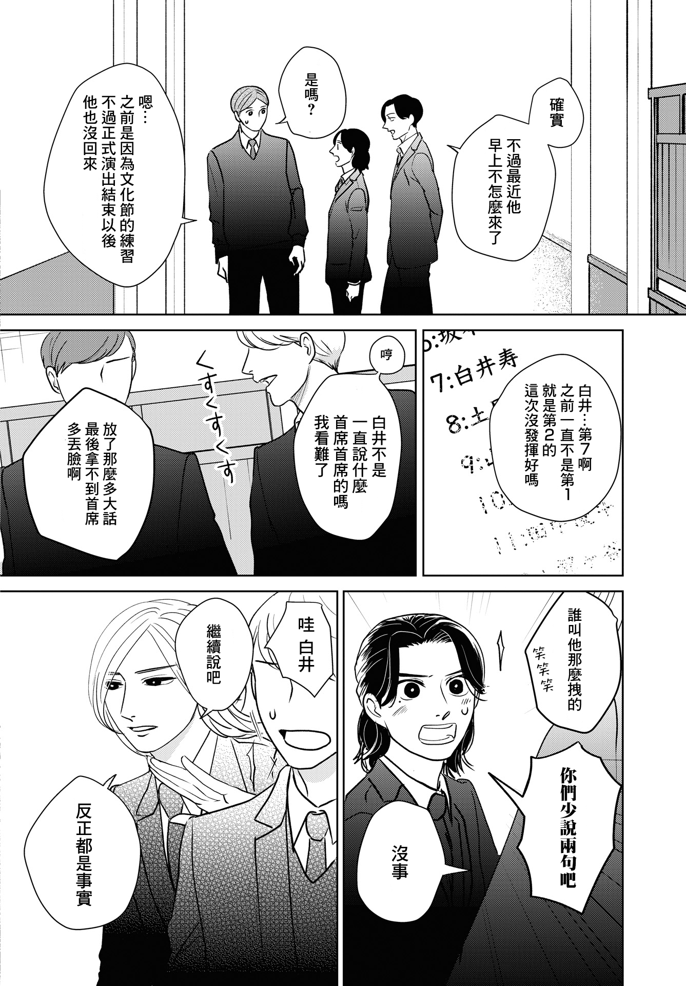 Kichijouji Shounen Kageki Ch. 6 第14页