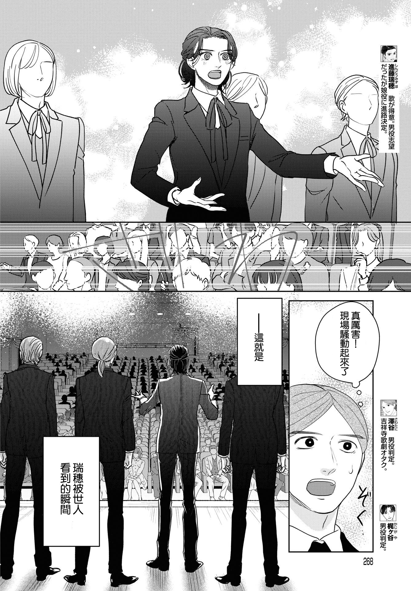 Kichijouji Shounen Kageki Ch. 6 第4页