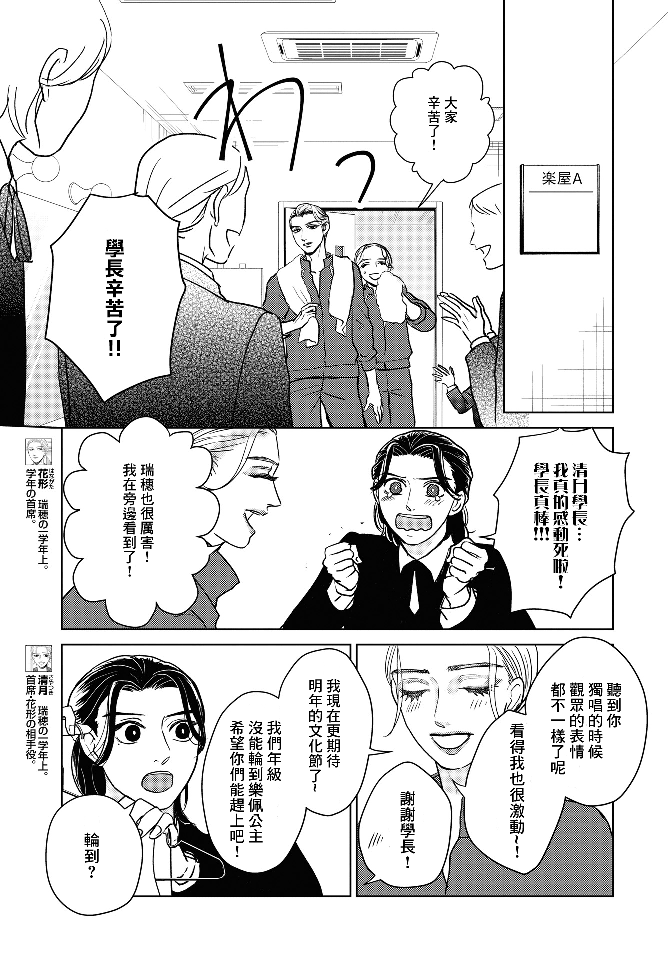 Kichijouji Shounen Kageki Ch. 6 第7页