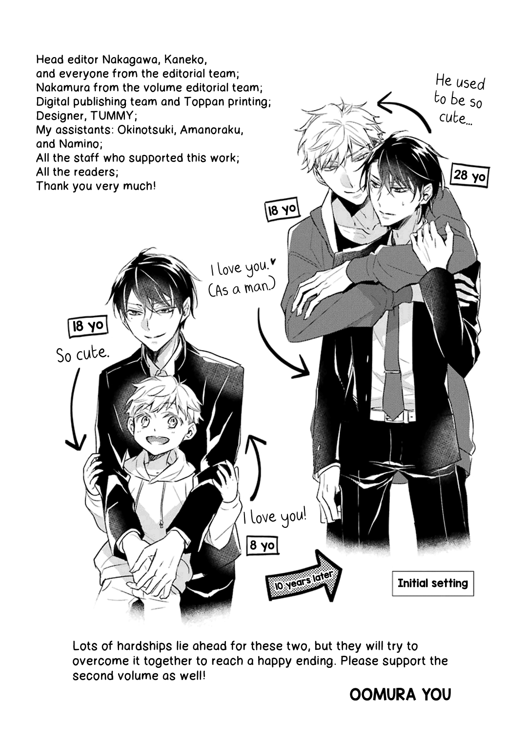 Ookami wa Tantei o Tabetai Vol. 1 Ch. 4 第76页