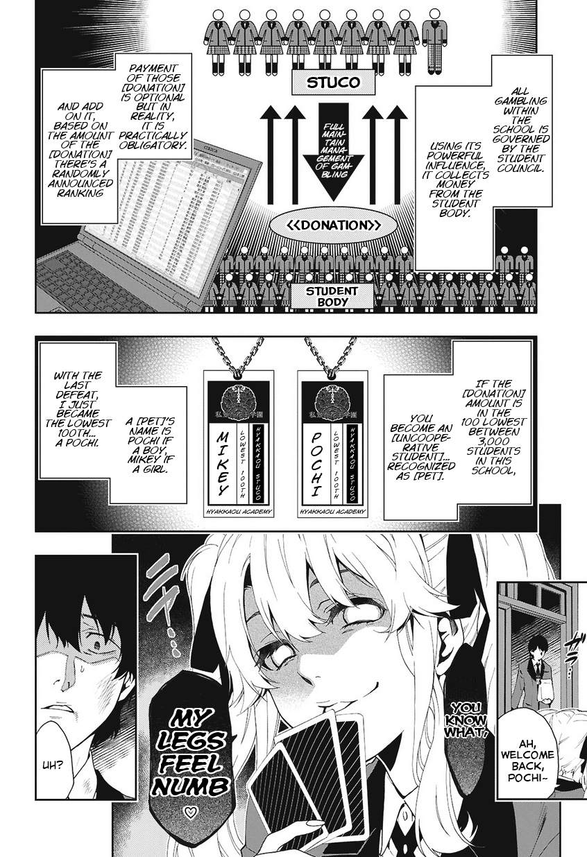 Kakegurui Jyabami Yumeko 第10页
