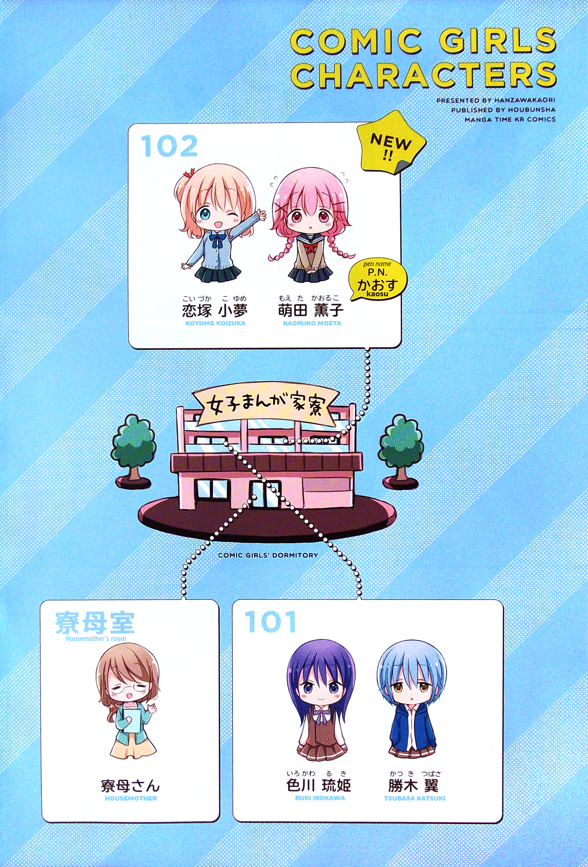 Comic Girls Introduction 第9页