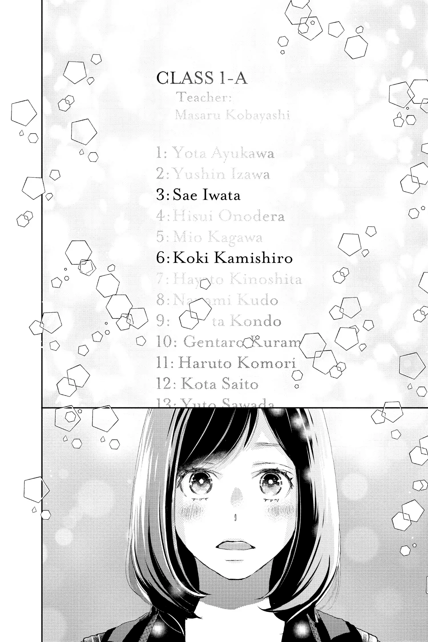 Taiyou yori mo Mabushii Hoshi Llámame por mi nombre. 第3页