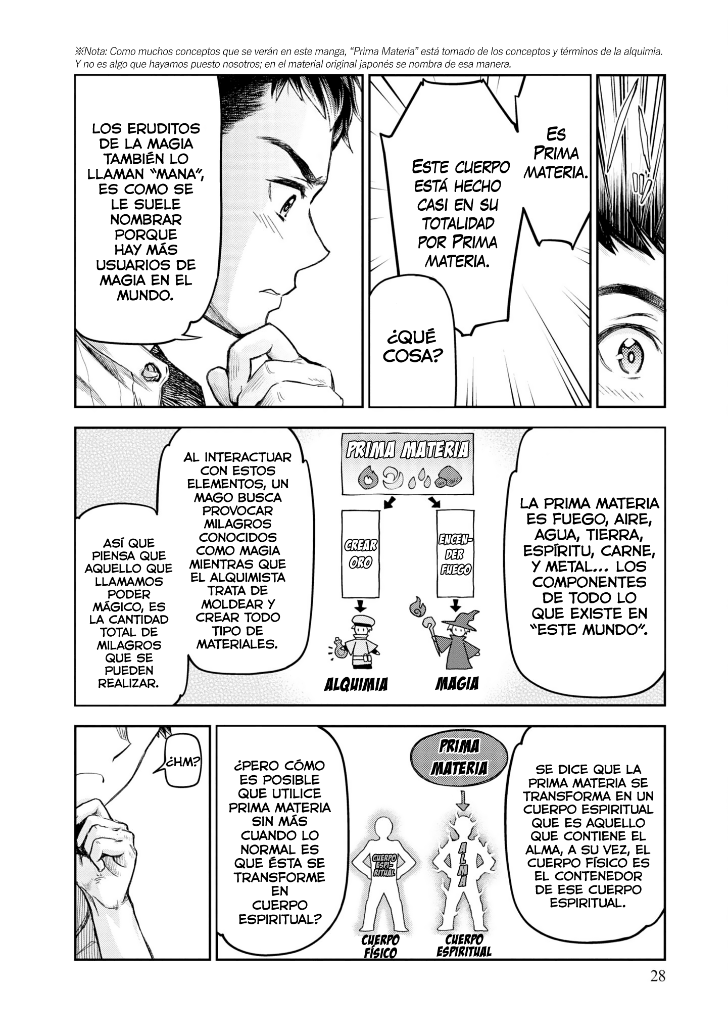 Nisemono no Renkinjutsushi Vol. 1 Ch. 1 第31页