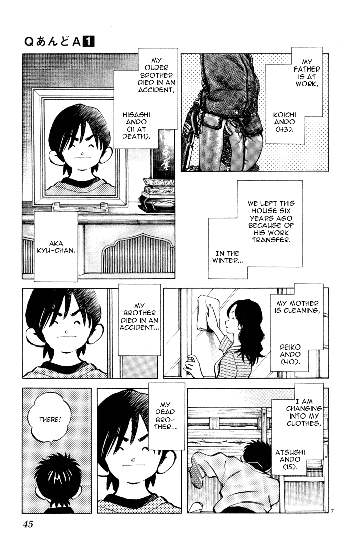 Q & A Vol. 1 Ch. 2 第8页