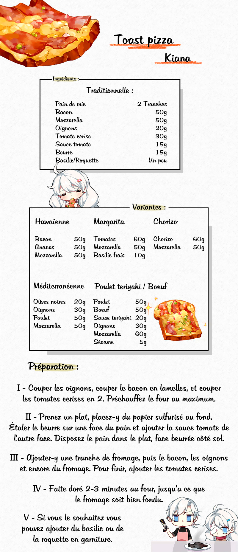 Honkai Impact 3rd - Valkyries' Dining Escapades Toast pizza brulé 第7页