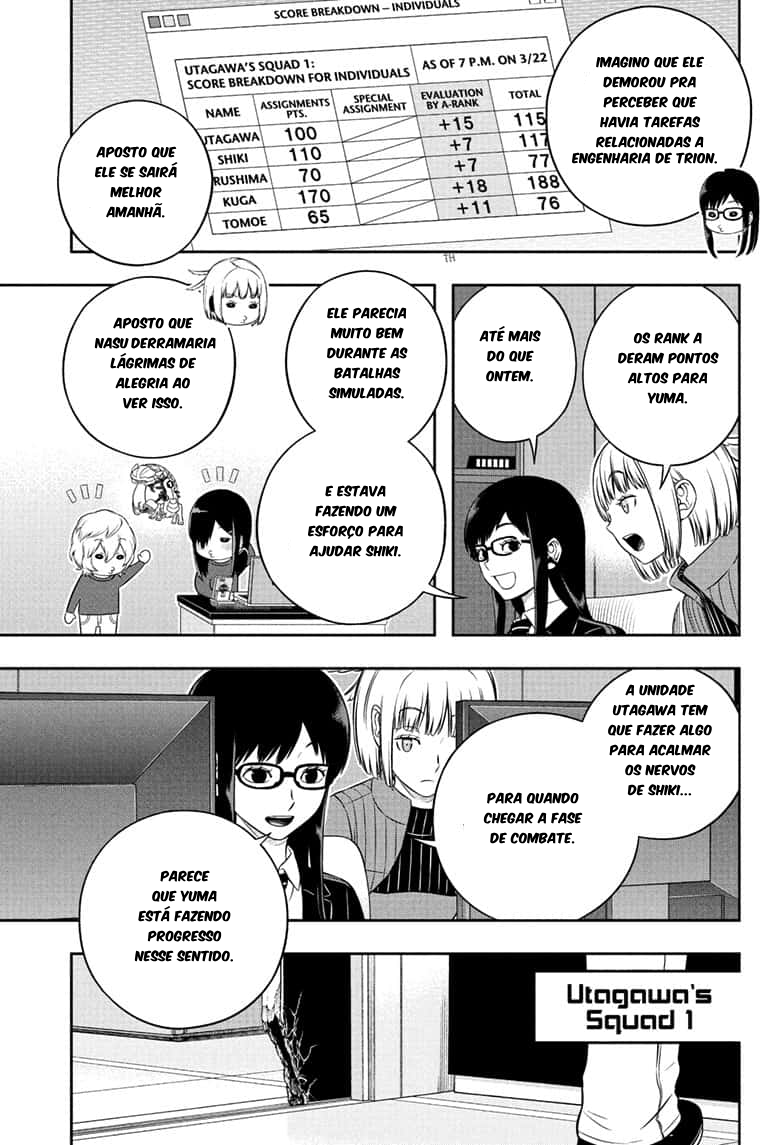 World Trigger O Teste da Missão de Expedição (Parte 42) 第15页
