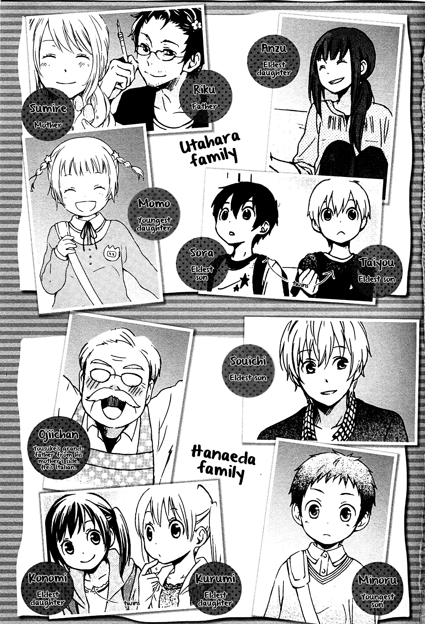 Kokoro Kimiiro Sakurairo Vol. 1 Ch. 1 第9页